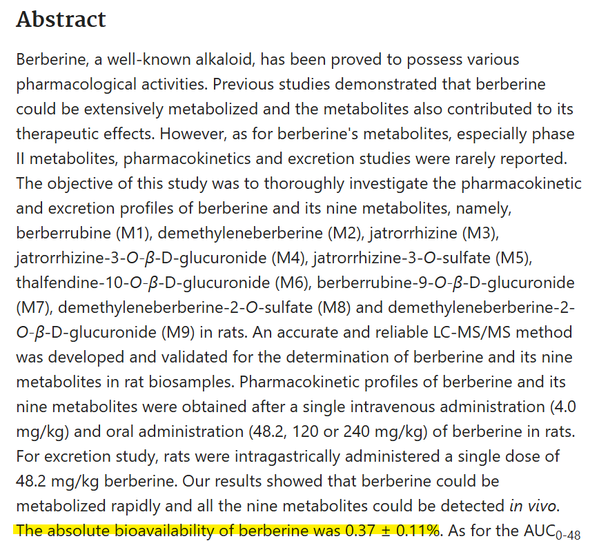 Research abstract describing berberine pharmacokinetics, metabolites, and low absolute bioavailability.