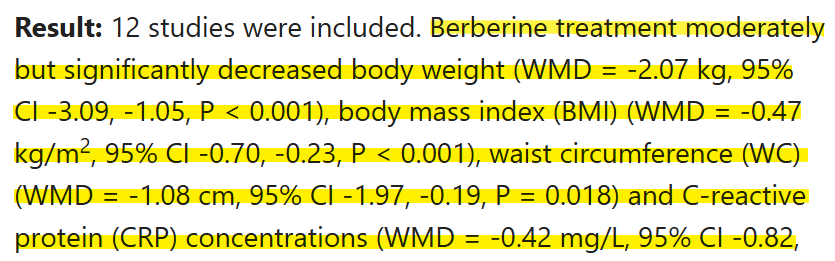 Highlighted meta-analysis results showing significant reductions in body weight, BMI, waist circumference, and C-reactive protein with berberine treatment.