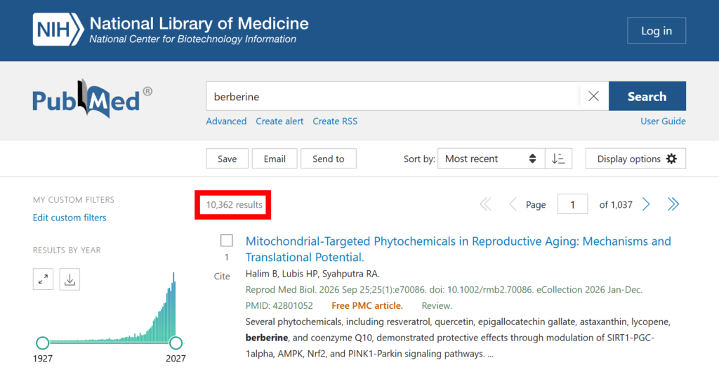 PubMed search results for berberine showing more than 10,000 scientific publications in the National Library of Medicine database.