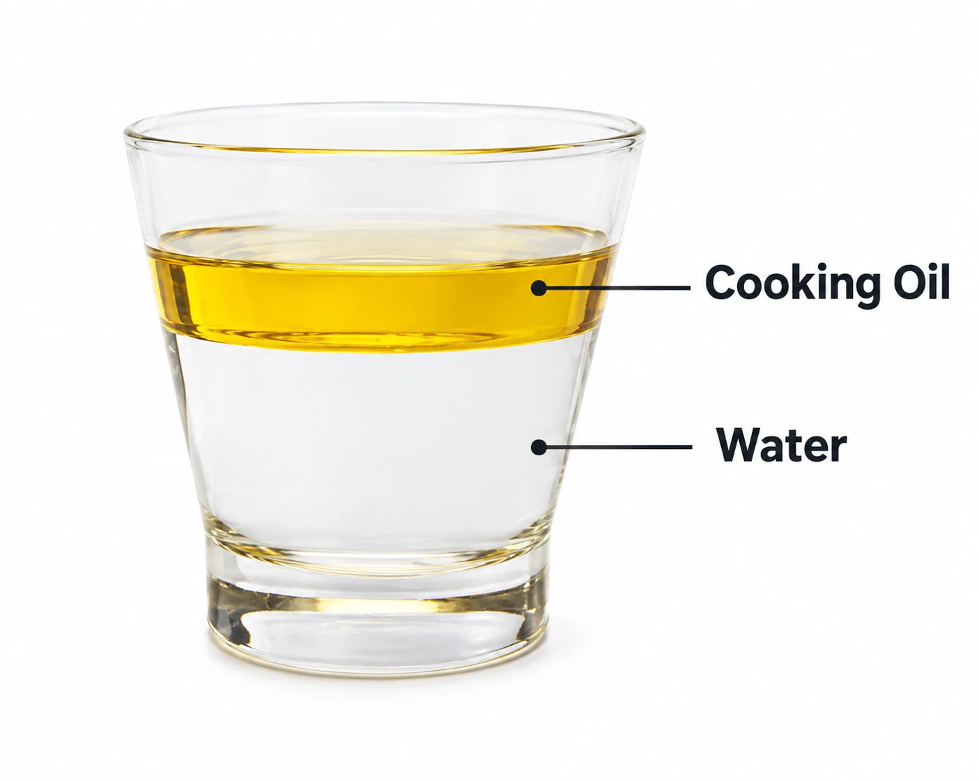 Glass of water with a layer of cooking oil floating on top, showing how oil seals in moisture