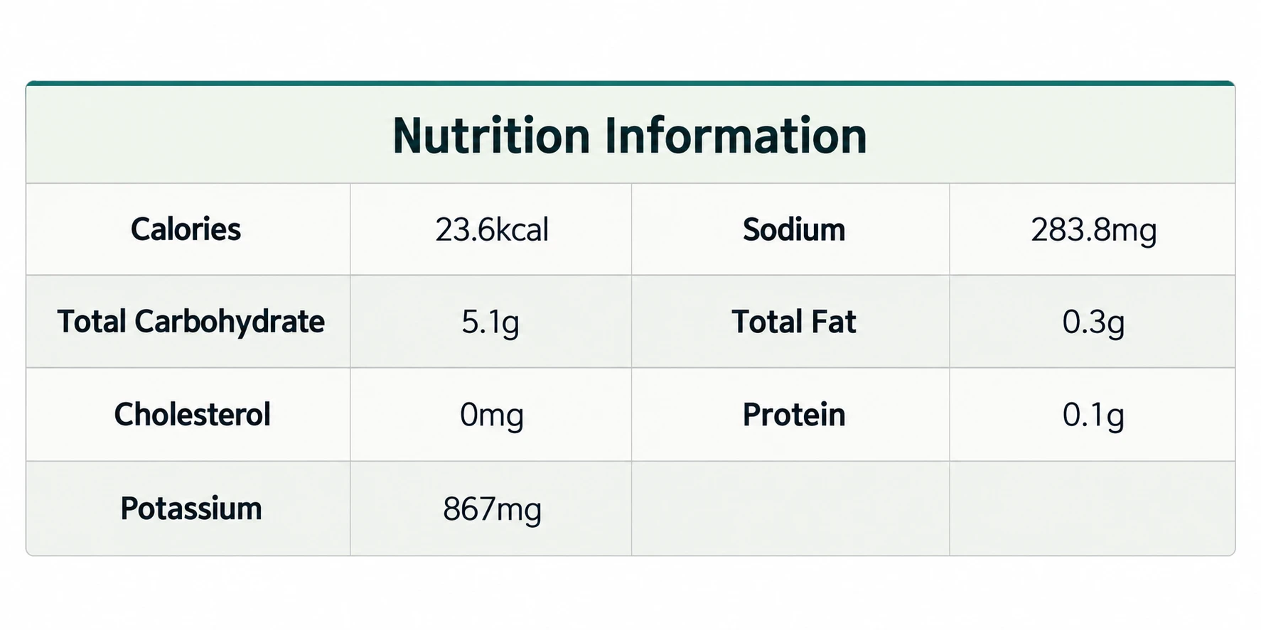 Nutrition information panel listing 867mg of potassium and 283.8mg of sodium per serving